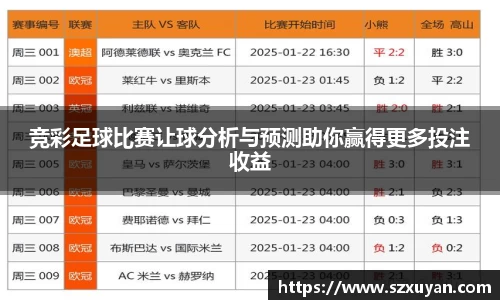 竞彩足球比赛让球分析与预测助你赢得更多投注收益